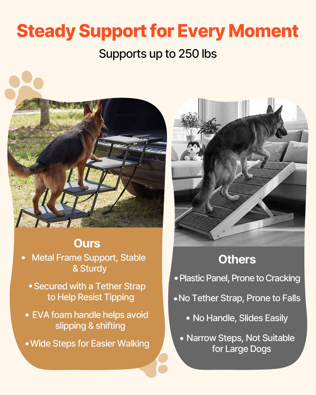 Dog Stairs for Car, 4 Steps Extra Wide Foldable Dog Ramp for Large