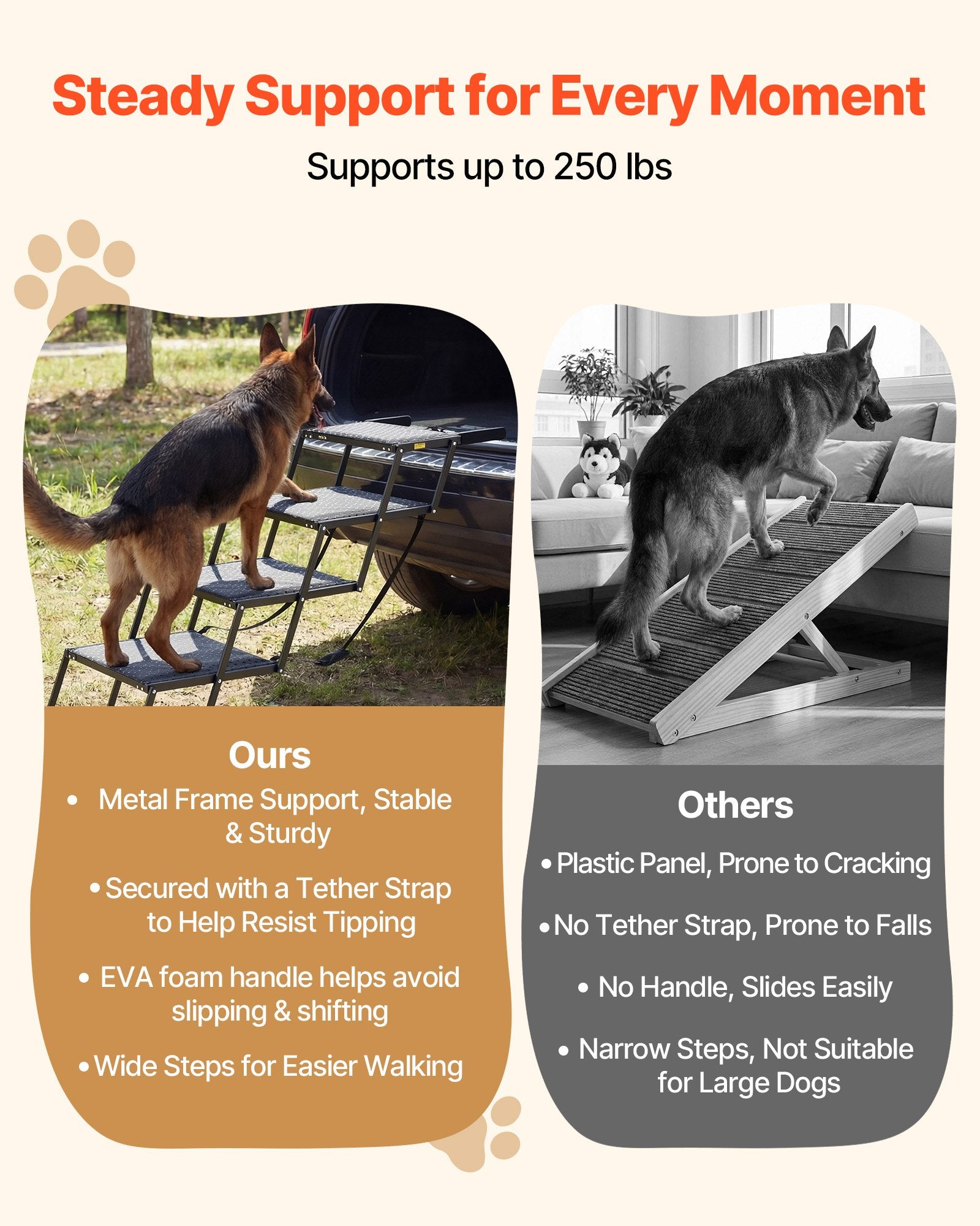 Dog Stairs for Car, 4 Steps Extra Wide Foldable Dog Ramp for Large