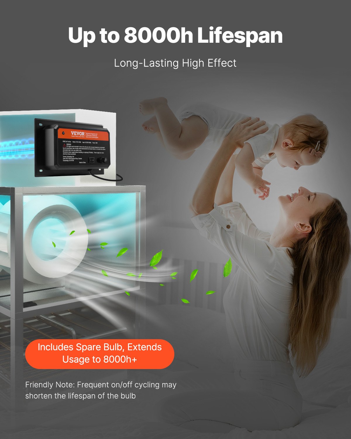 HVAC Air Purifier Whole House, 36W 16inch, UV UVC Light in Duct for Ac